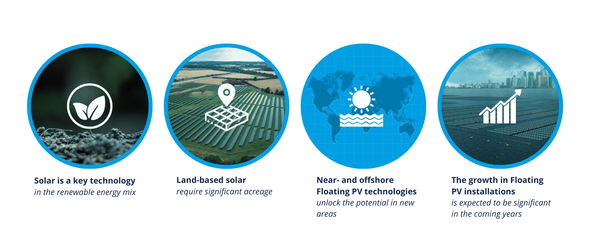 Solar Is A Key Technology In The Renewable Energy Mix (1920 X 800 Px) (1)
